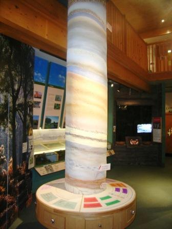 Geology Column